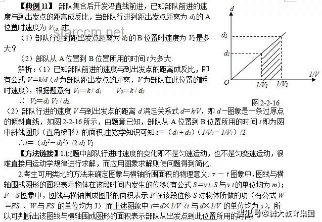 🚀高考语文“闪电战士”：极限做题全流程，考前抢救大行动！